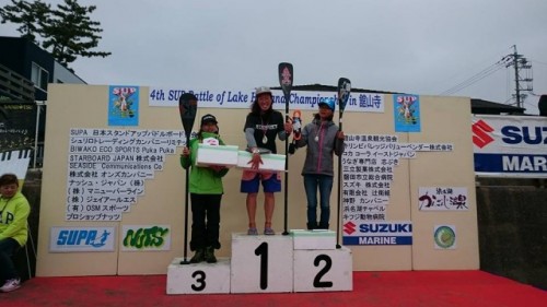 13006679_1545318092431081_1616974920812229935_n
