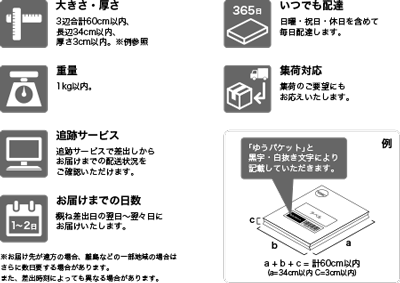 ゆうパケットの特徴2